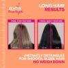imageLOreal Paris Elvive Dream Lengths Heat Slayer PreIron Spray LeaveIn 44 Ouncesweet  floral  fruity