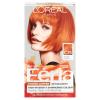 imageLOreal Paris Feria MultiFaceted Shimmering Permanent Hair Color 21 Starry Night Hair Dye Kit Pack of 2C74 Copper Crave Intense Copper