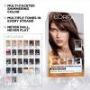 image:imageLOreal Paris Feria MultiFaceted Shimmering Permanent Hair Color High Intensity Hair Dye for 3X Highlights 10 Jet Black 1 Kit Pack of 240 Espresso