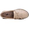 imageDADAWEN Womens Loafers Tassel Slip On Platform Chunky Penny Heeled Loafers for Women Dressy and Work Womens Business Casual ShoesApricot