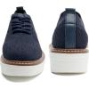 imageDADAWEN Womens Platform LaceUp Wingtips Square Toe Oxford Shoes Mesh Breathable Knit Comfort Casual Dressy School Work Dress ShoesDark Blue