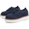 imageDADAWEN Womens Platform LaceUp Wingtips Square Toe Oxford Shoes Mesh Breathable Knit Comfort Casual Dressy School Work Dress ShoesDark Blue