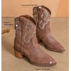 image:imageDADAWEN Western Boots For Women Embroidered Pointed Toe Cowgirl Boots Chunky Heel Cowboy Boots Pull On Outdoor Mid Calf BootiesBrown