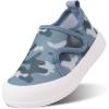Blue Camo
