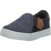 Oxide Blue Denim