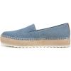 imageDr Scholls Womens Sunray LoaferBlue Denim