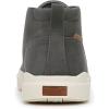 imageDr Scholls Mens Madison Chukka Ankle BootDark Grey Textured Nubuck