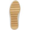 imageDr Scholls Shoes Womens Time Off Win SneakerGrey Microfiber