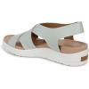 imageDr Scholls Womens Time Off Sea SandalOcean Green Smooth