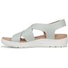 imageDr Scholls Womens Time Off Sea SandalOcean Green Smooth
