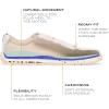 imageDr Scholls Shoes Womens Be True SneakerWhite Oxide Smooth