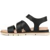 imageDr Scholls Shoes Womens Timeless Life Flat SandalBlack Smooth