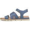 imageDr Scholls Shoes Womens Timeless Life Flat SandalBlue Horizon Smooth