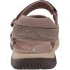imageDr Scholls Womens Adelle 2 SandalMalt Taupe Suede