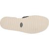 imageDr Scholls Womens Island Glow Flat SandalBlack Smooth