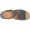 imageDr Scholls Womens Island Glow Flat SandalOxide Blue Smooth