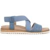 imageDr Scholls Womens Islander Strappy Flat SandalBlue Denim