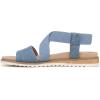 imageDr Scholls Womens Islander Strappy Flat SandalBlue Denim