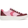 imageDr Scholls Womens Madison Lace SneakerCherry Cola Red Pink