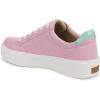 imageDr Scholls Womens Madison Lace SneakerSweet Pink Fabric
