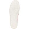 imageDr Scholls Womens Madison SneakerRose Pink Microfiber