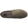 imageDr Scholls Womens Madison SneakerWillow Micro Perf