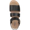 imageDr Scholls Womens Once Twice Wedge SandalBlackCork