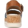 imageDr Scholls Womens Once Twice Wedge SandalBlue DenimCork