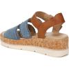 imageDr Scholls Womens Once Twice Wedge SandalBlue DenimCork