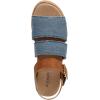 imageDr Scholls Womens Once Twice Wedge SandalBlue DenimCork