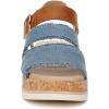 imageDr Scholls Womens Once Twice Wedge SandalBlue DenimCork