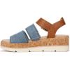imageDr Scholls Womens Once Twice Wedge SandalBlue DenimCork