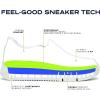 imageDr Scholls Womens Savoy SneakerBlack Smooth