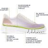 imageDr Scholls Womens Savoy SneakerPink Smooth