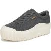imageDr Scholls Womens Time Off Max SneakerCharcoal Grey Wool