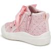 imageDr Scholls Shoes BabyGirls Classic SneakerLight Pink Star Shine