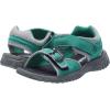 imageDr Scholls Kids BabyGirls Time2play Toddler Sport SandalCourt Green Fabric