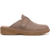imageDr Scholls Womens Calm Clog MuleWoodsmoke Brown