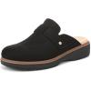 imageDr Scholls Womens Calm Clog MuleBlack