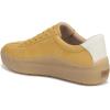 imageDr Scholls Womens Time Off WinRetro Yellow