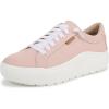 imageDr Scholls Shoes Womens Time Off GoBlush Pink Fabric