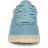 imageDr Scholls Shoes Womens Right on SneakerAqua Moon Blue  Green
