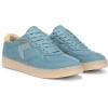 imageDr Scholls Shoes Womens Right on SneakerAqua Moon Blue  Green