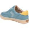 imageDr Scholls Shoes Womens Right on SneakerAqua Moon Blue  Green
