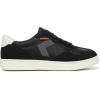 imageDr Scholls Shoes Womens Right on SneakerBlack
