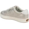 imageDr Scholls Shoes Womens Right on SneakerLight Gold Metallic