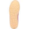 imageDr Scholls Shoes Womens Right on SneakerPink Daquiri