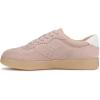 imageDr Scholls Shoes Womens Right on SneakerRose Dust Pink