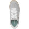 imageDr Scholls Shoes Womens Right on SneakerVapor Grey