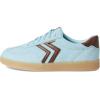 imageDr Scholls Womens Rebel SportBlueBrown